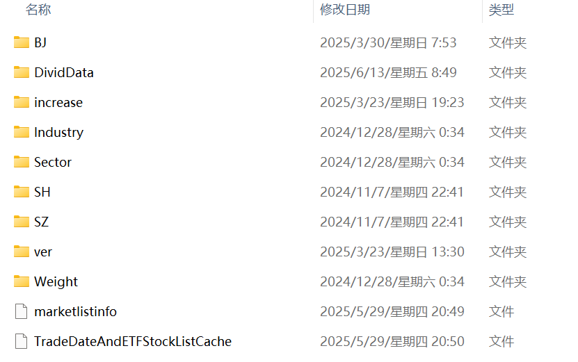 datadir文件夹