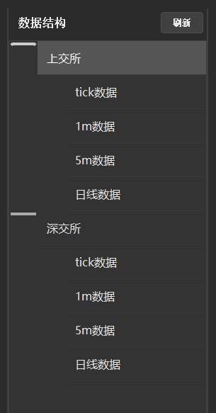 数据结构树