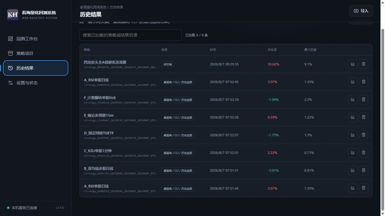 统一历史结果列表