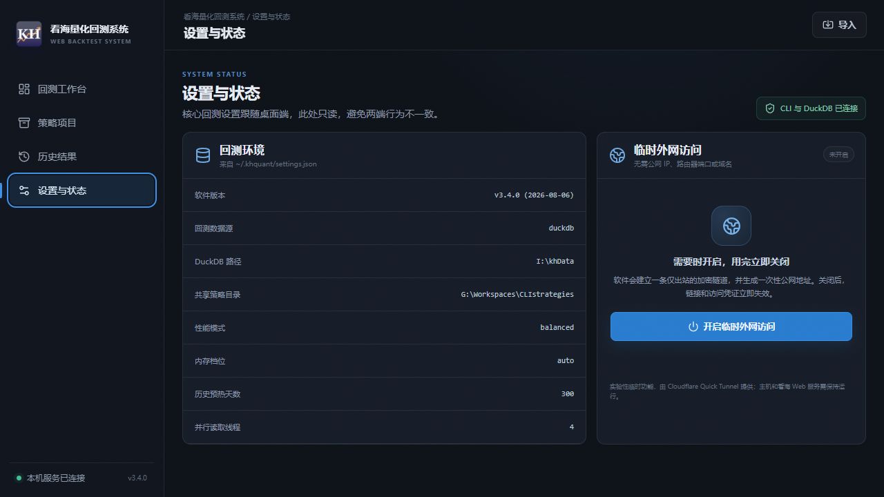 临时外网访问入口