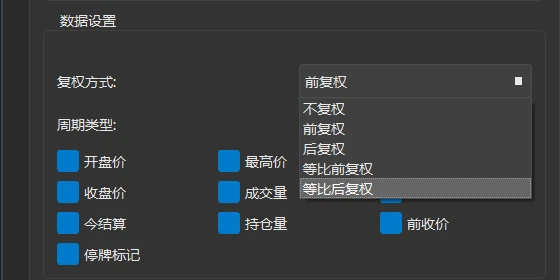 「复权方式」下拉框展开,五个选项:不复权、前复权、后复权、等比前复权、等比后复权