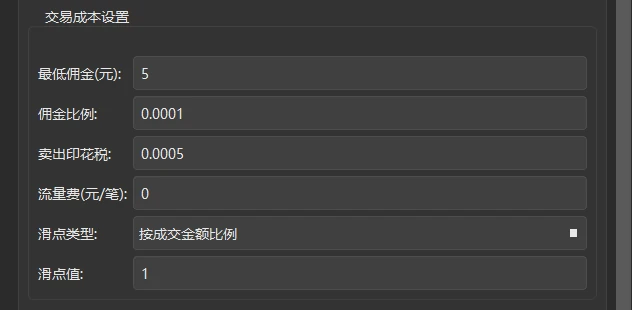 「交易成本设置」一组(示例配置的值):最低佣金 5、佣金比例 0.0001、卖出印花税 0.0005、流量费 0、滑点按成交金额比例 1