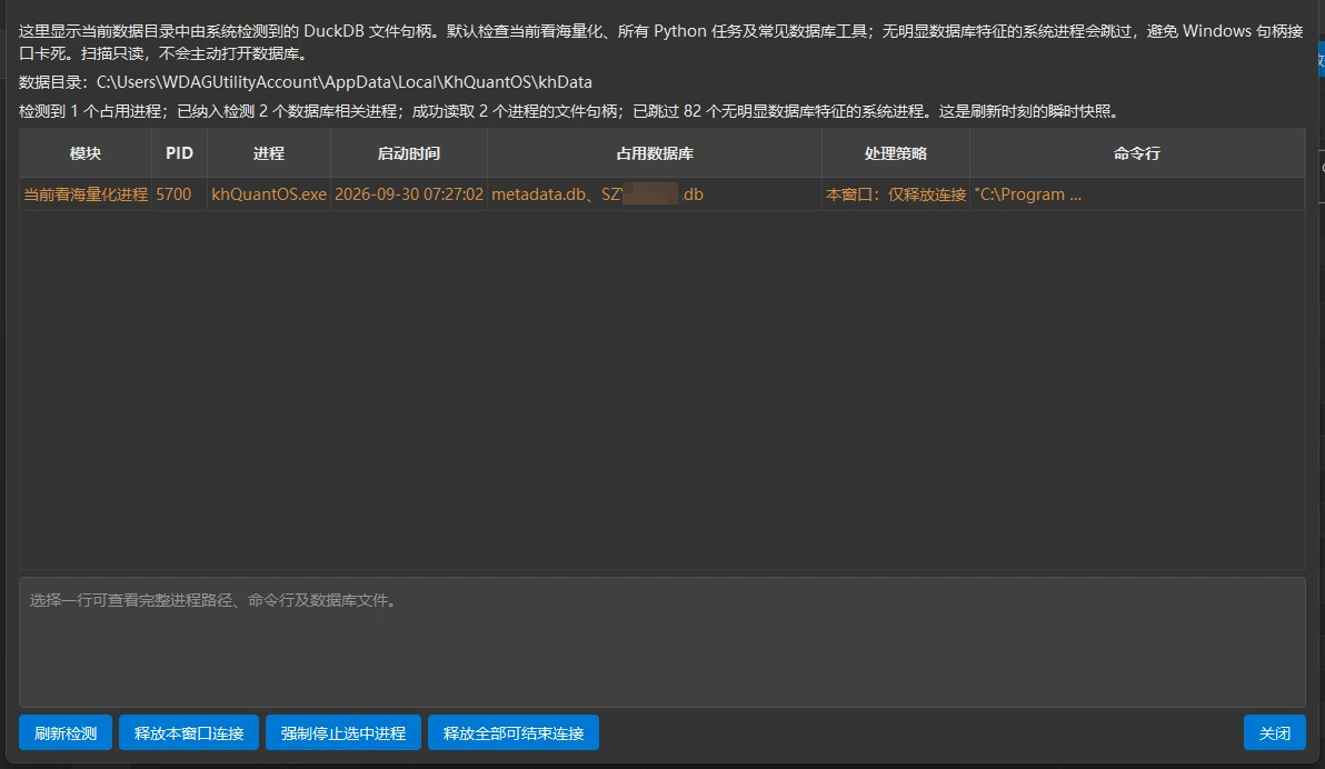 「DuckDB 数据库占用诊断」窗口:只打开了数据管理窗口时,表格里只有一行「当前看海量化进程」,处理策略为「本窗口:仅释放连接」