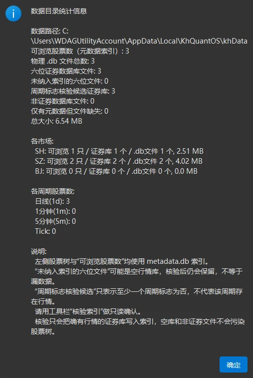 「统计信息」弹窗:演示环境里有 3 个数据库文件、共 6.54 MB,日线 3 只,其余周期 0