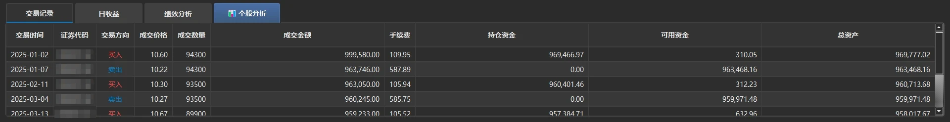 「交易记录」标签页(证券代码已打码):买入为红字,卖出为蓝字