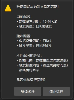 「周期不匹配警告」弹窗,底部是「继续运行」和「停止运行」两个按钮